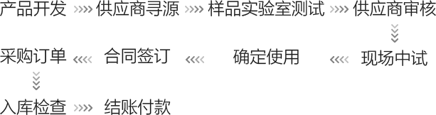首页| 88858cc永利集团中国区官方网站