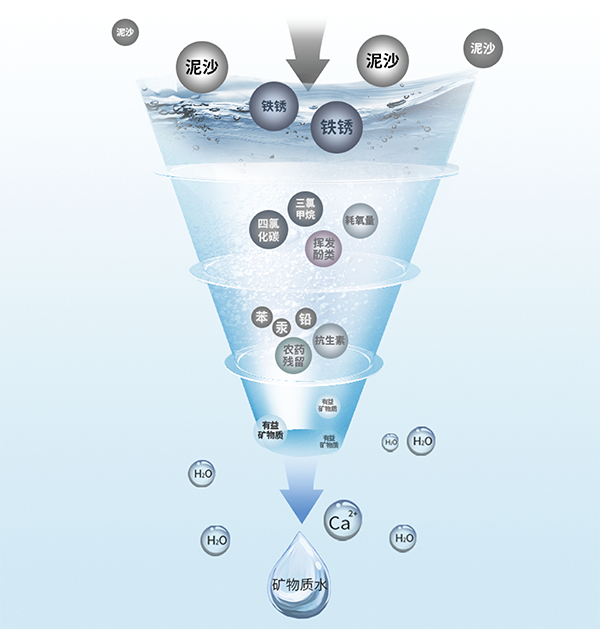 皇冠现金官网welcome(中国)最新官方网站