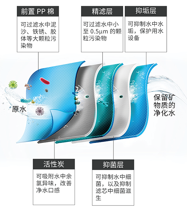 皇冠现金官网welcome(中国)最新官方网站