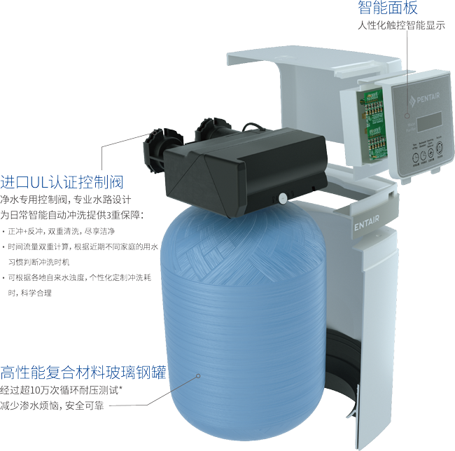 皇冠现金官网welcome(中国)最新官方网站