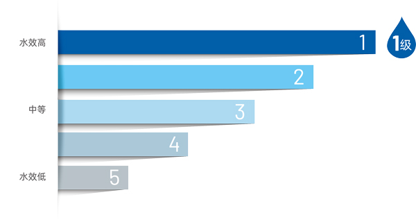 皇冠现金官网welcome(中国)最新官方网站