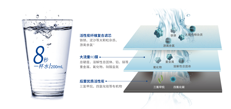 皇冠现金官网welcome(中国)最新官方网站