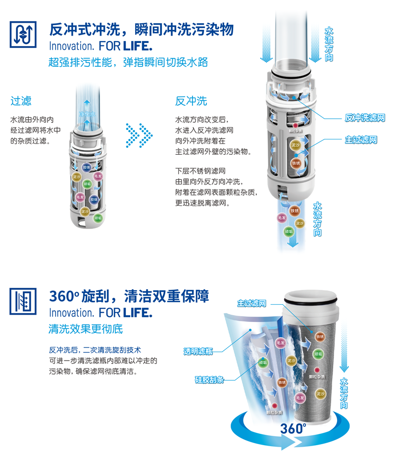 皇冠现金官网welcome(中国)最新官方网站