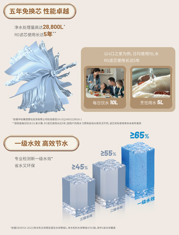 皇冠现金官网welcome(中国)最新官方网站