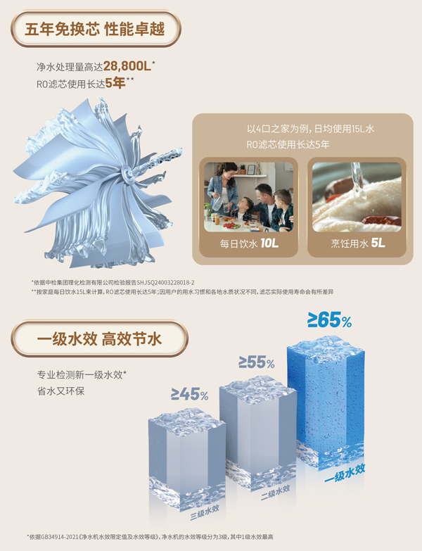 皇冠现金官网welcome(中国)最新官方网站