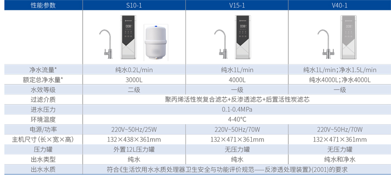 皇冠现金官网welcome(中国)最新官方网站